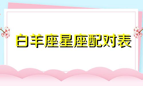 白羊座星座配对表 一分钟了解白羊座