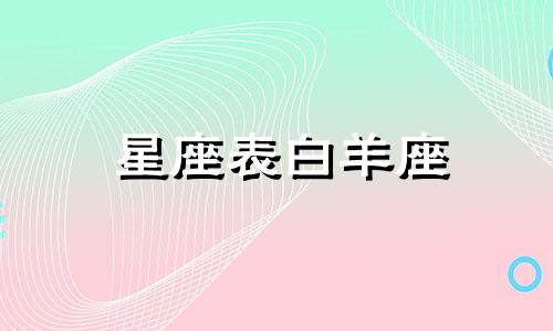 星座表白羊座 12星座谁最爱白羊座