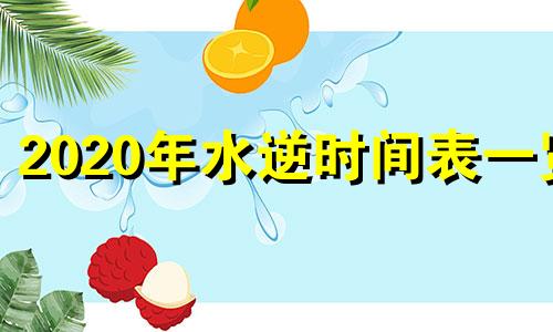 2020年水逆时间表一览 2020年水逆具体时间