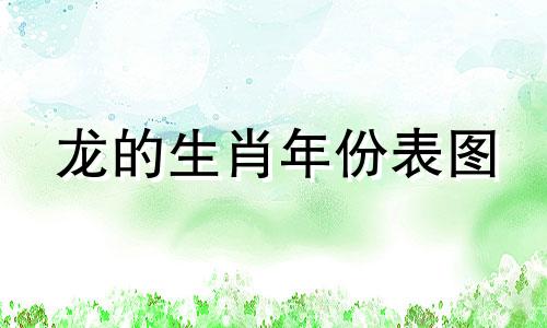 龙的生肖年份表图 龙生肖年份对照表年龄2023