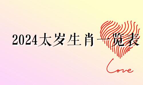 2024太岁生肖一览表 2024年太岁在哪个方位