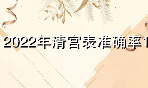 2022年清宫表准确率100% 虎年清宫图一览